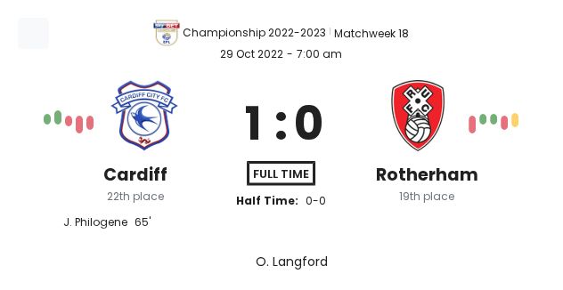 featured image 159553