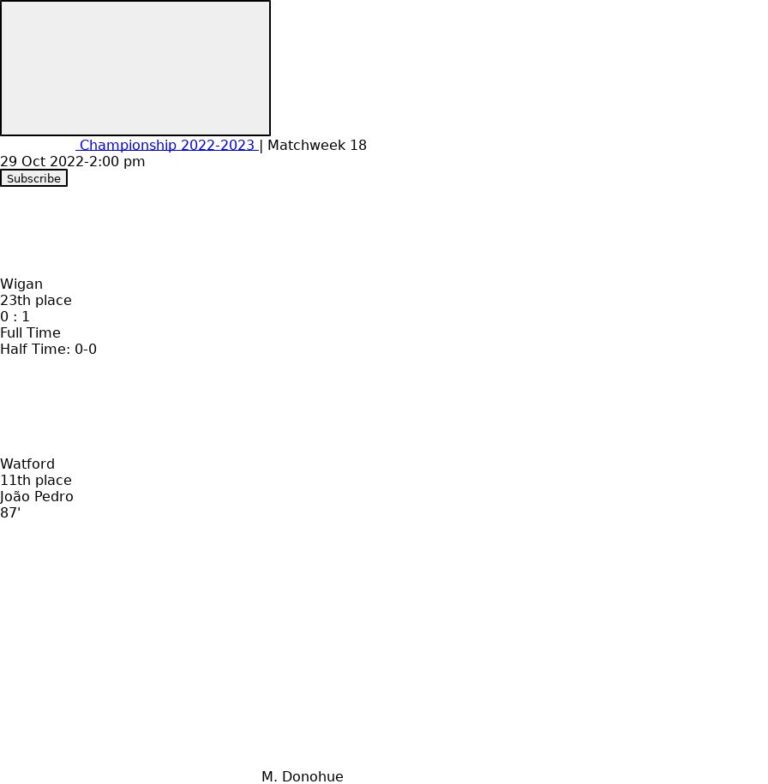 featured image 159556