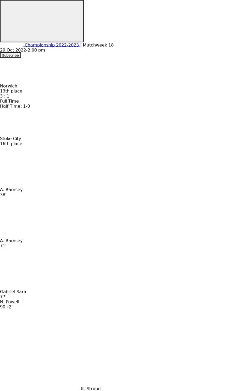 featured image 159558