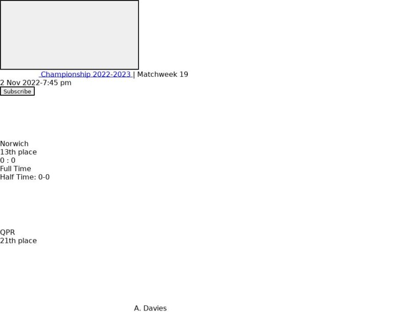 Norwich - QPR ?:? - 2022-11-02 3 featured image 159572