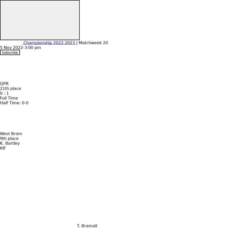 featured image 159579