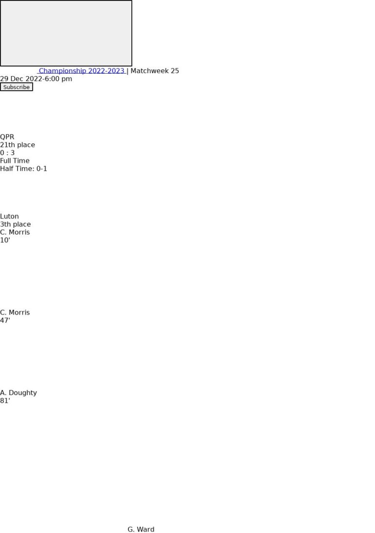 featured image 159642