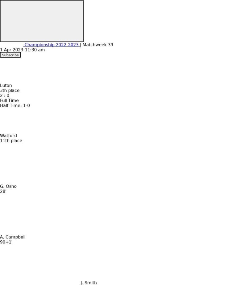 Luton - Watford ?:? - 2023-04-01 3 featured image 159812