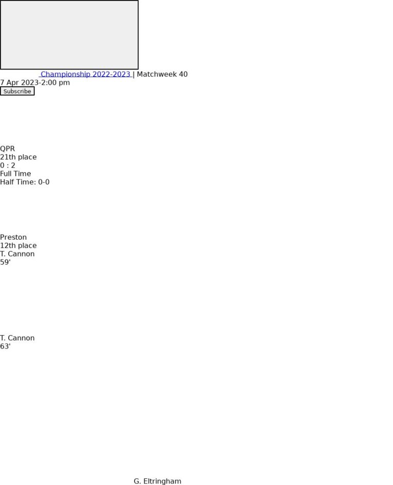 QPR - Preston ?:? - 2023-04-07 1 featured image 159828