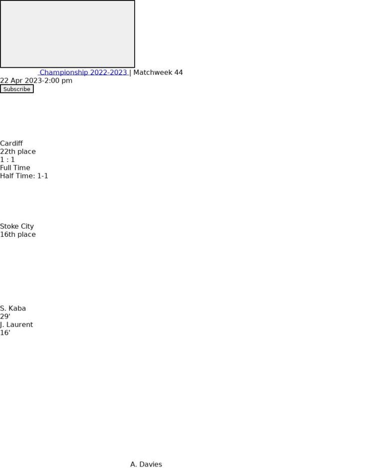 Cardiff - Stoke City ?:? - 2023-04-22 6 featured image 159870