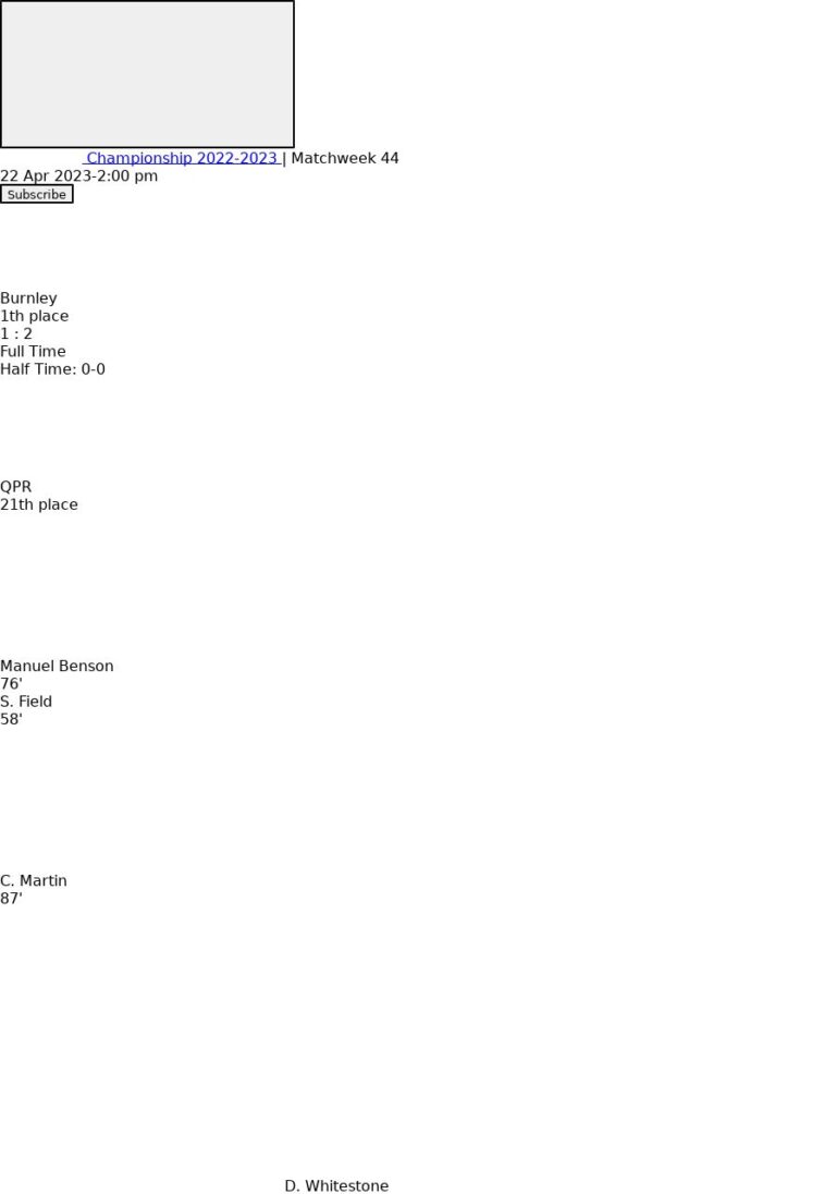 Burnley - QPR ?:? - 2023-04-22 5 featured image 159871