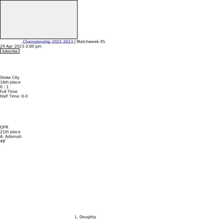 Stoke City - QPR ?:? - 2023-04-29 1 featured image 159889