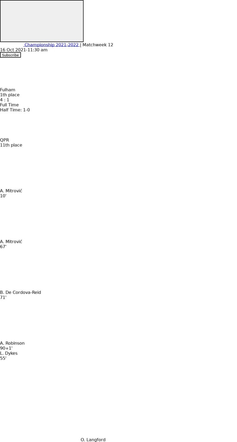 Fulham - QPR ?:? - 2021-10-16 2 featured image 160484