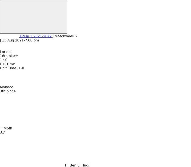 featured image 163206