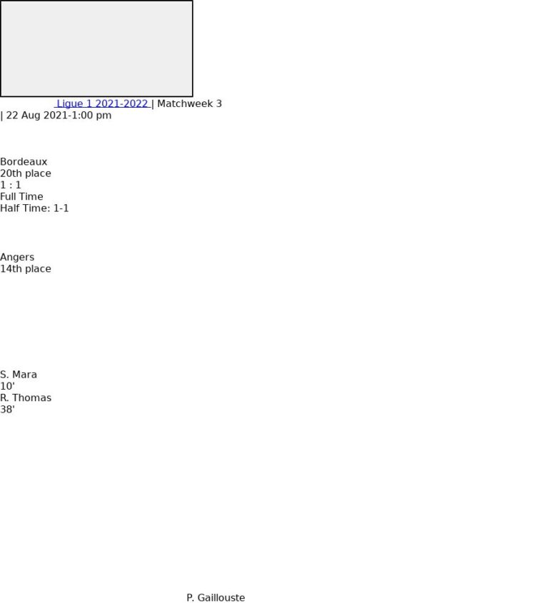 featured image 163220