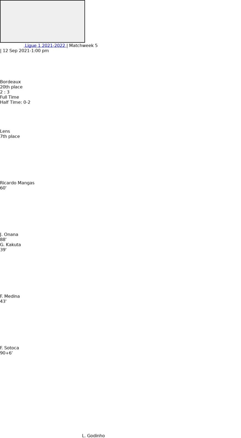 featured image 163239