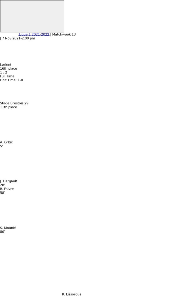 featured image 163322