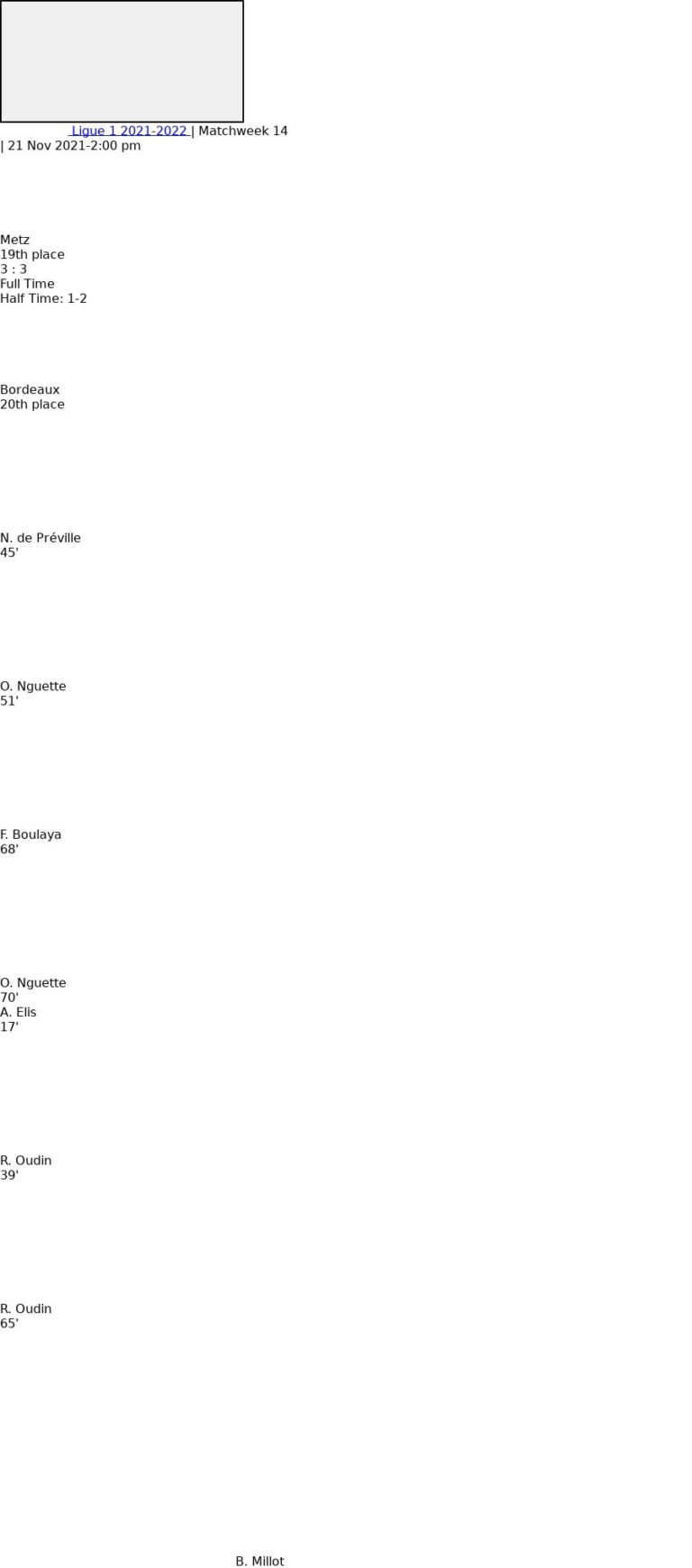 featured image 163333