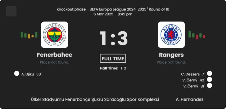 featured image 165478