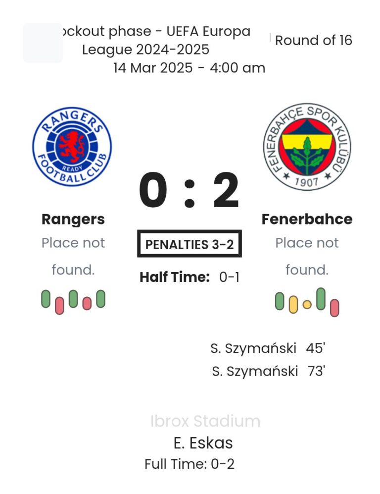 featured image 165490