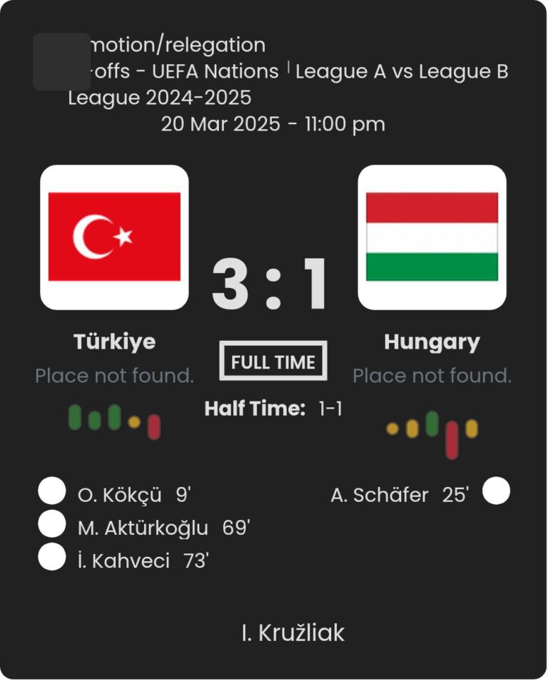 featured image 165497