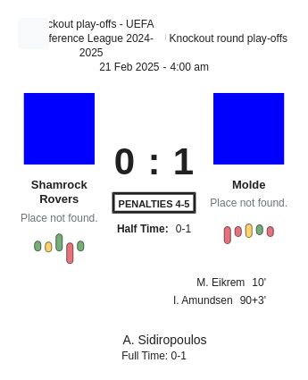 featured image 165533