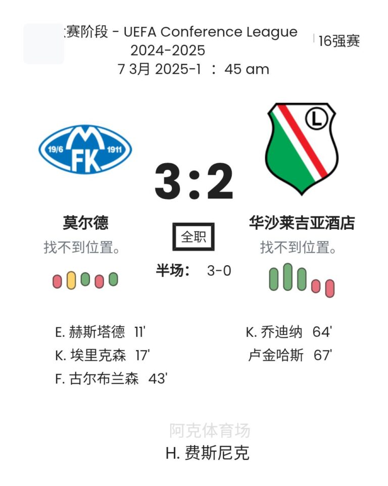 featured image 165535