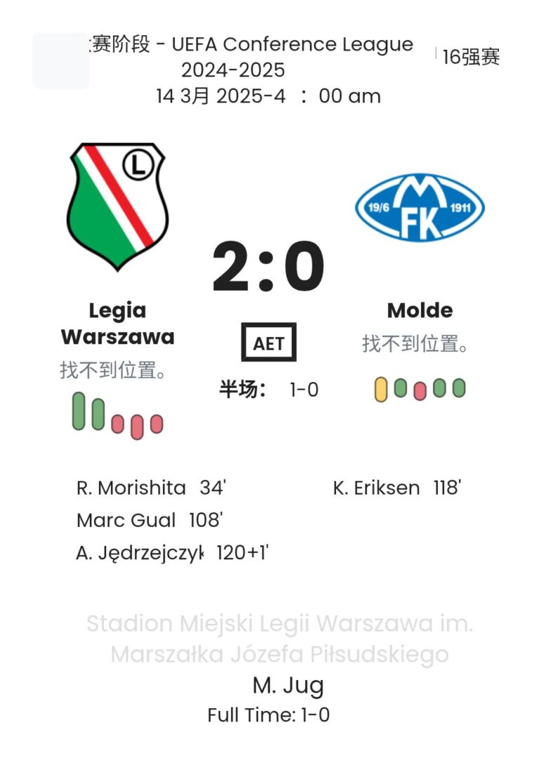 featured image 165549