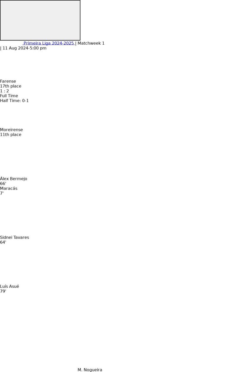 featured image 16680