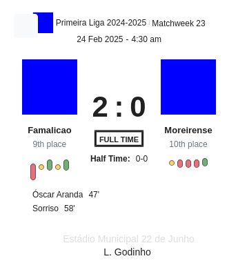 featured image 16900