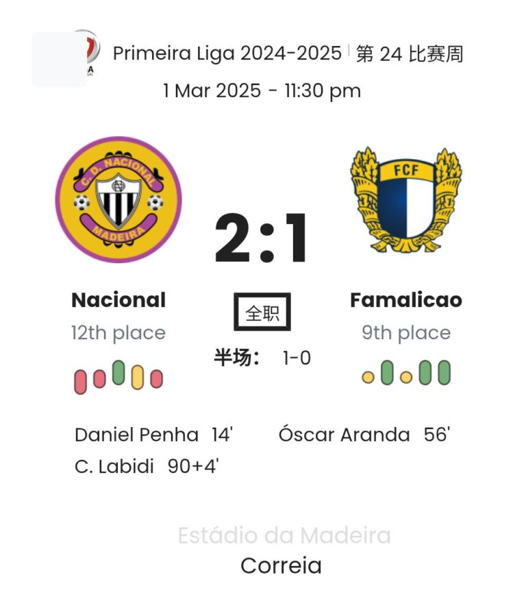 featured image 16907