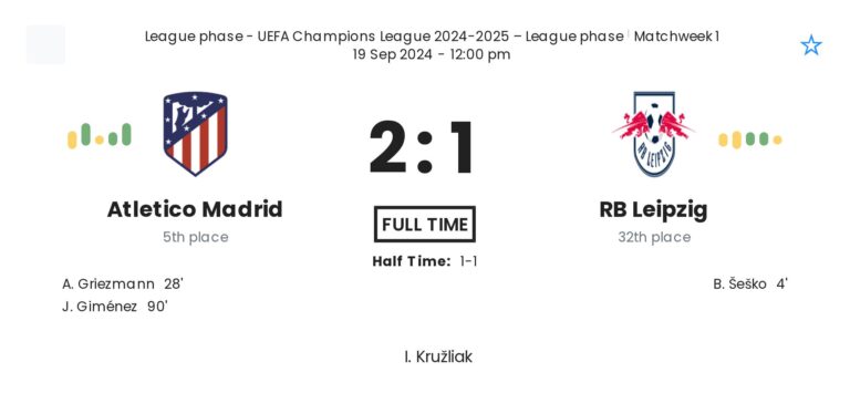 Atletico Madrid - RB Leipzig 3 featured image 21292