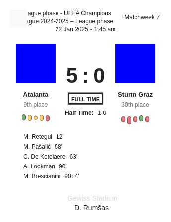 Atalanta - Sturm Graz 3 featured image 21387