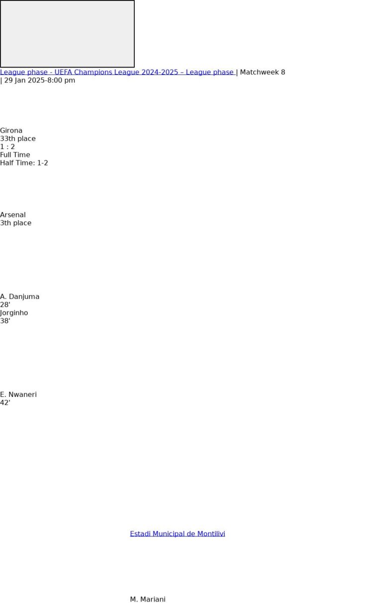 Girona - Arsenal 3 featured image 21417