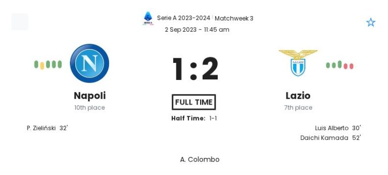 Napoli - Lazio 4 featured image 32984