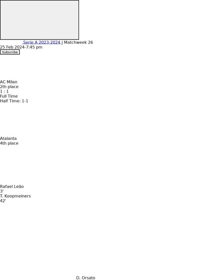 AC Milan - Atalanta 1 featured image 33218