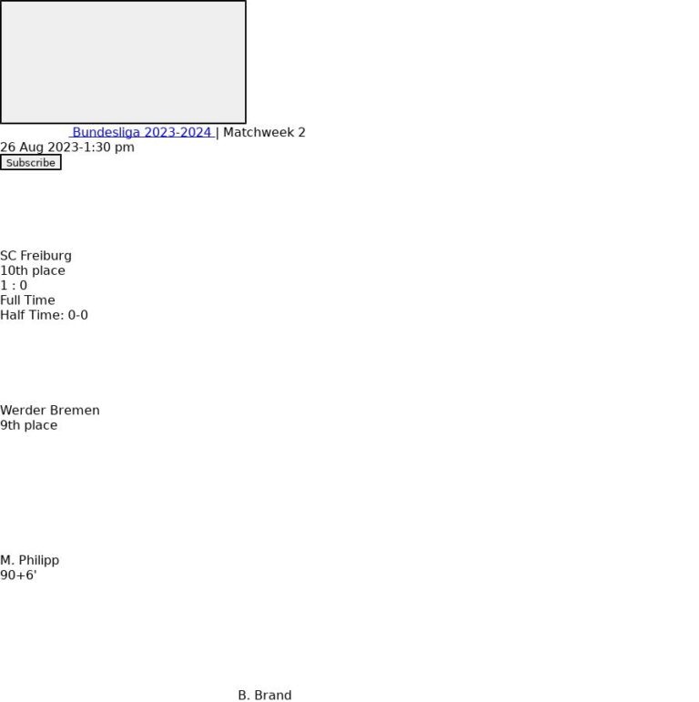 SC Freiburg - Werder Bremen 4 featured image 34945