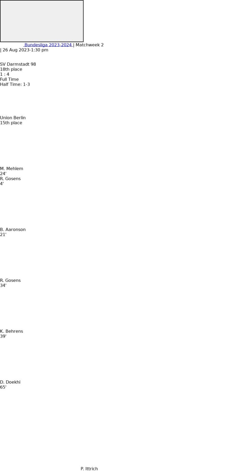 SV Darmstadt 98 - Union Berlin 3 featured image 34948