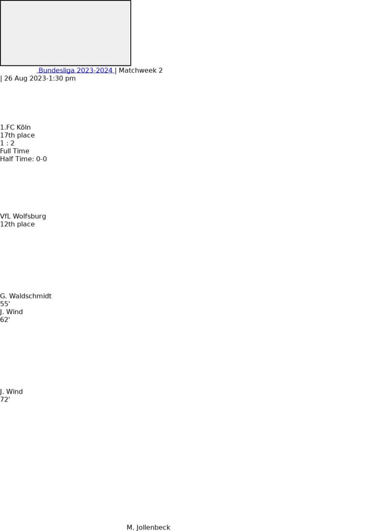 1.FC Köln - VfL Wolfsburg 2 featured image 34950