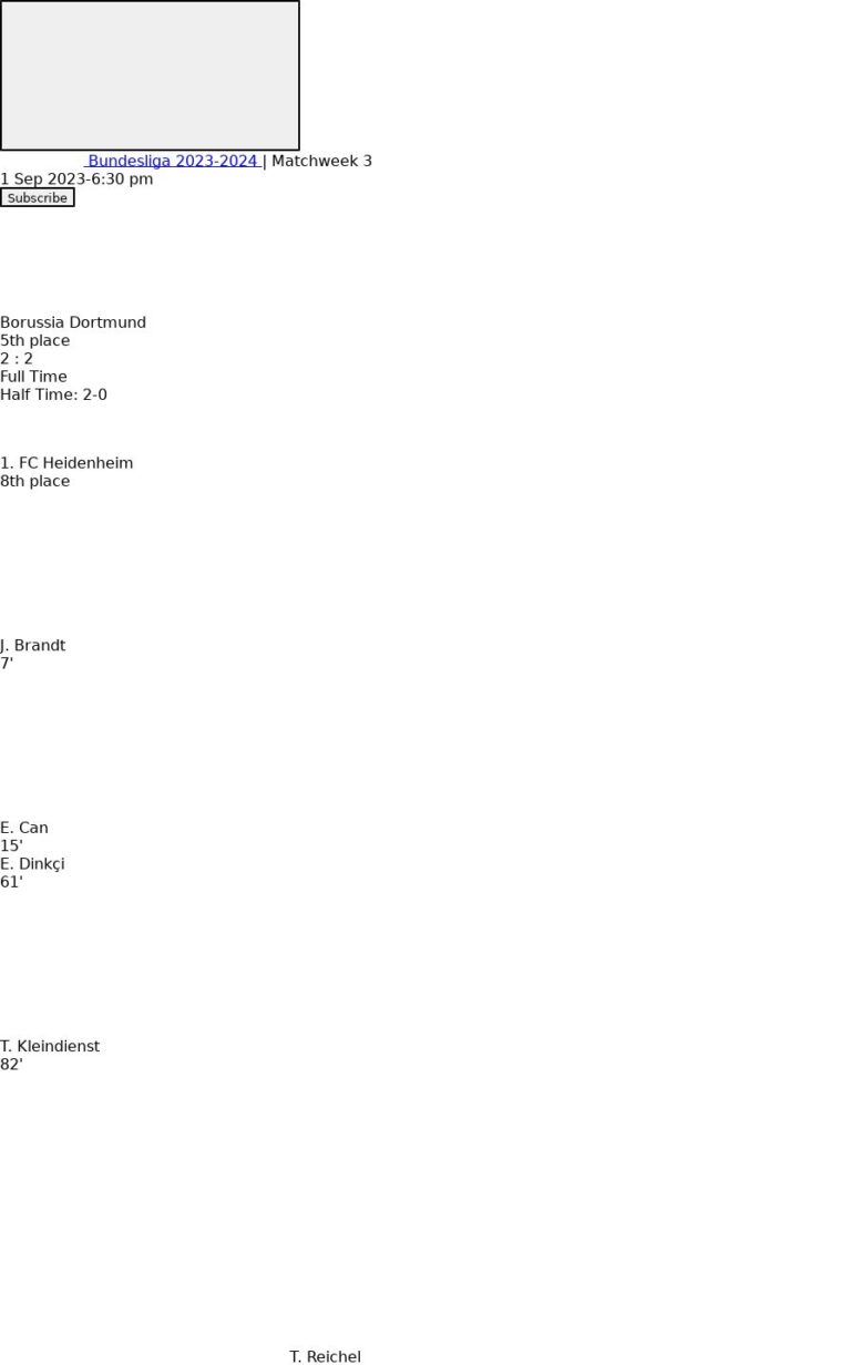 Borussia Dortmund - 1. FC Heidenheim 4 featured image 34954