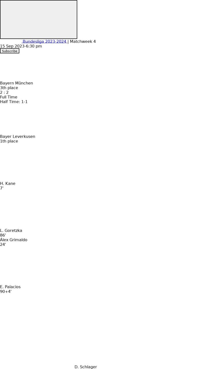 Bayern München - Bayer Leverkusen 1 featured image 34963