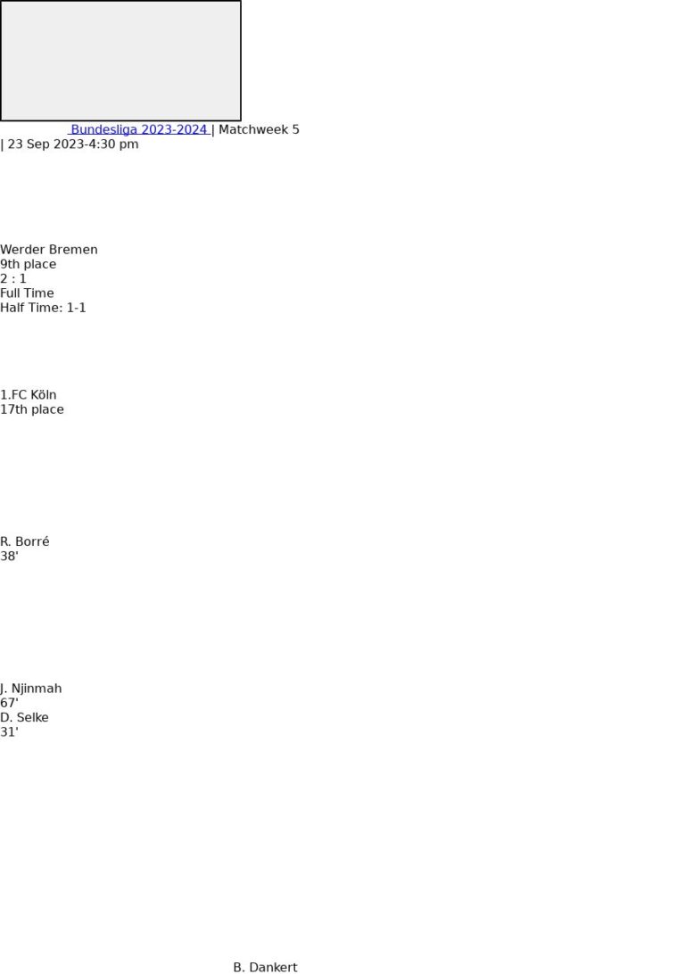 Werder Bremen - 1.FC Köln 3 featured image 34979