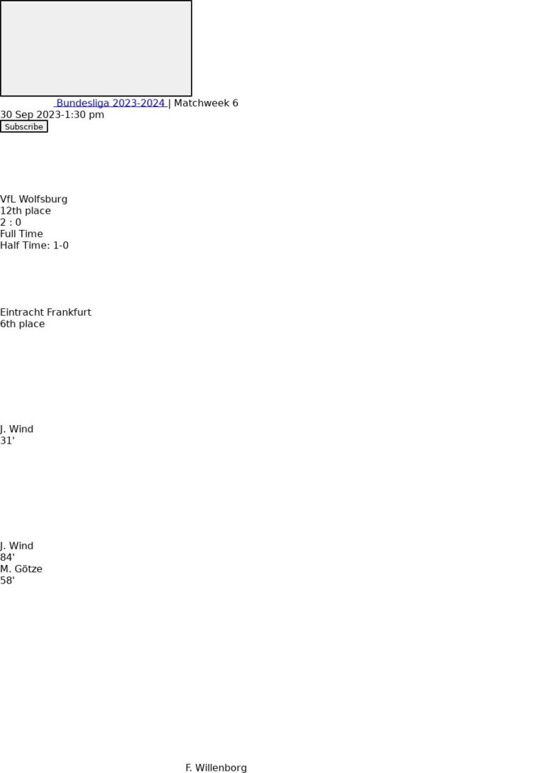 VfL Wolfsburg - Eintracht Frankfurt 1 featured image 34983