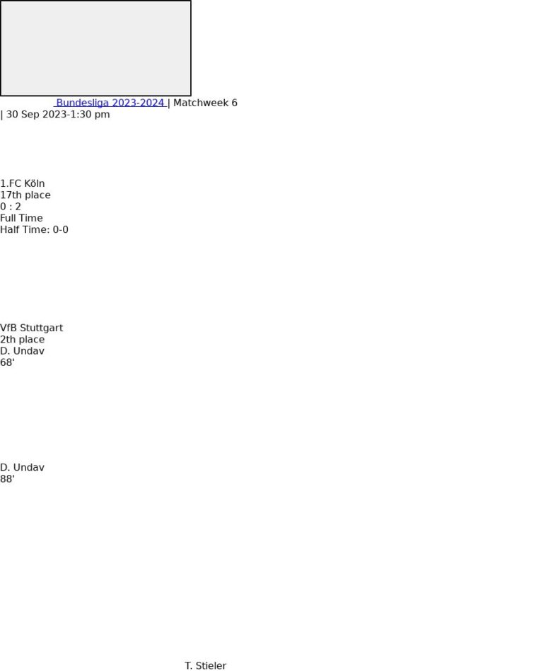 1.FC Köln - VfB Stuttgart 6 featured image 34987