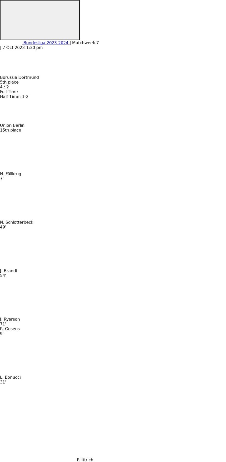 Borussia Dortmund - Union Berlin 1 featured image 34992