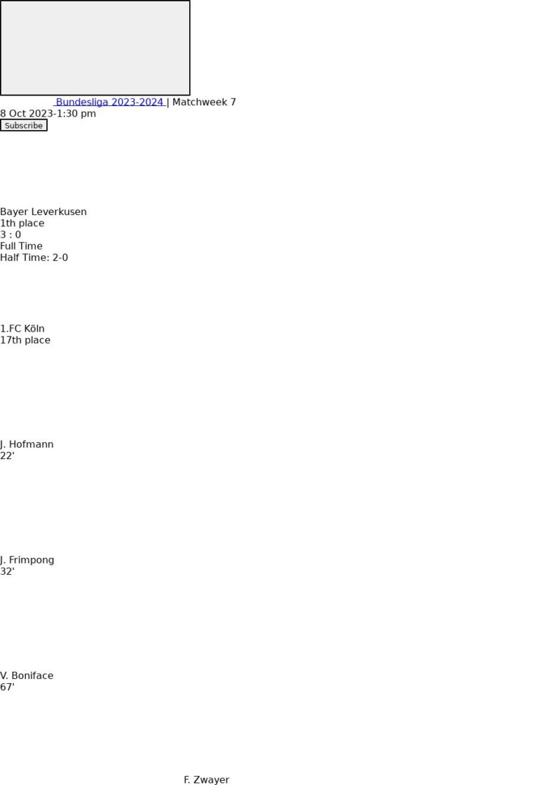 Bayer Leverkusen - 1.FC Köln 4 featured image 34997