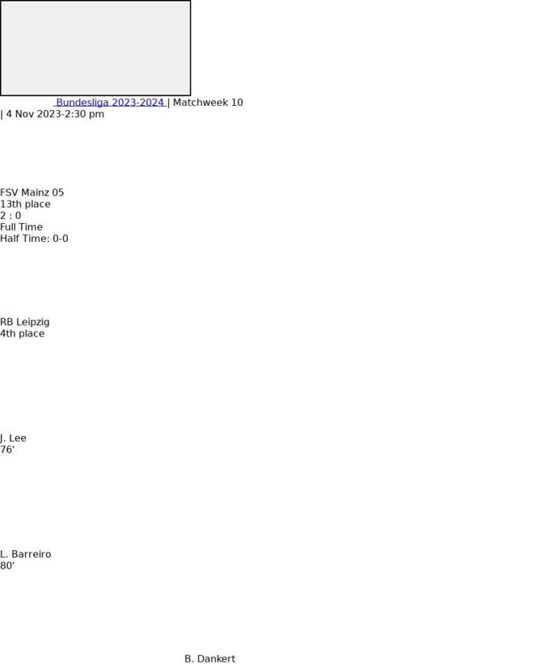 FSV Mainz 05 - RB Leipzig 3 featured image 35020