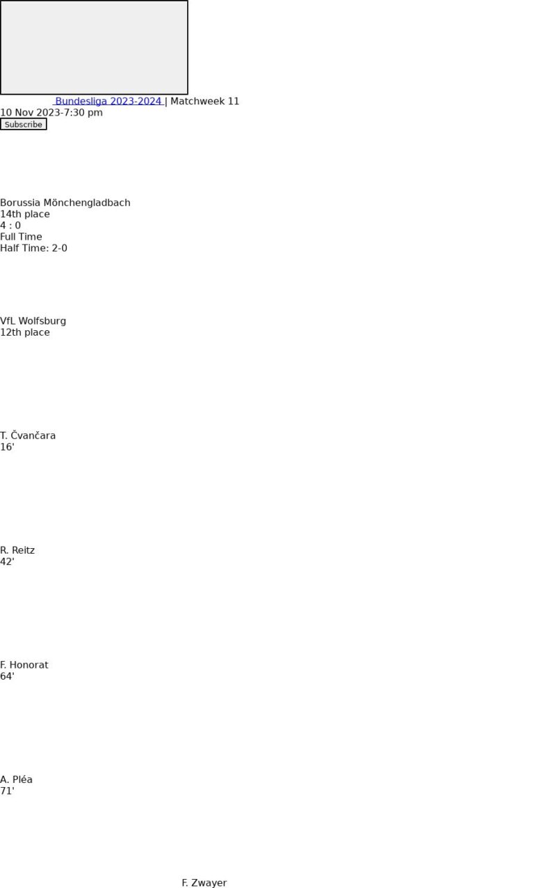 featured image 35027