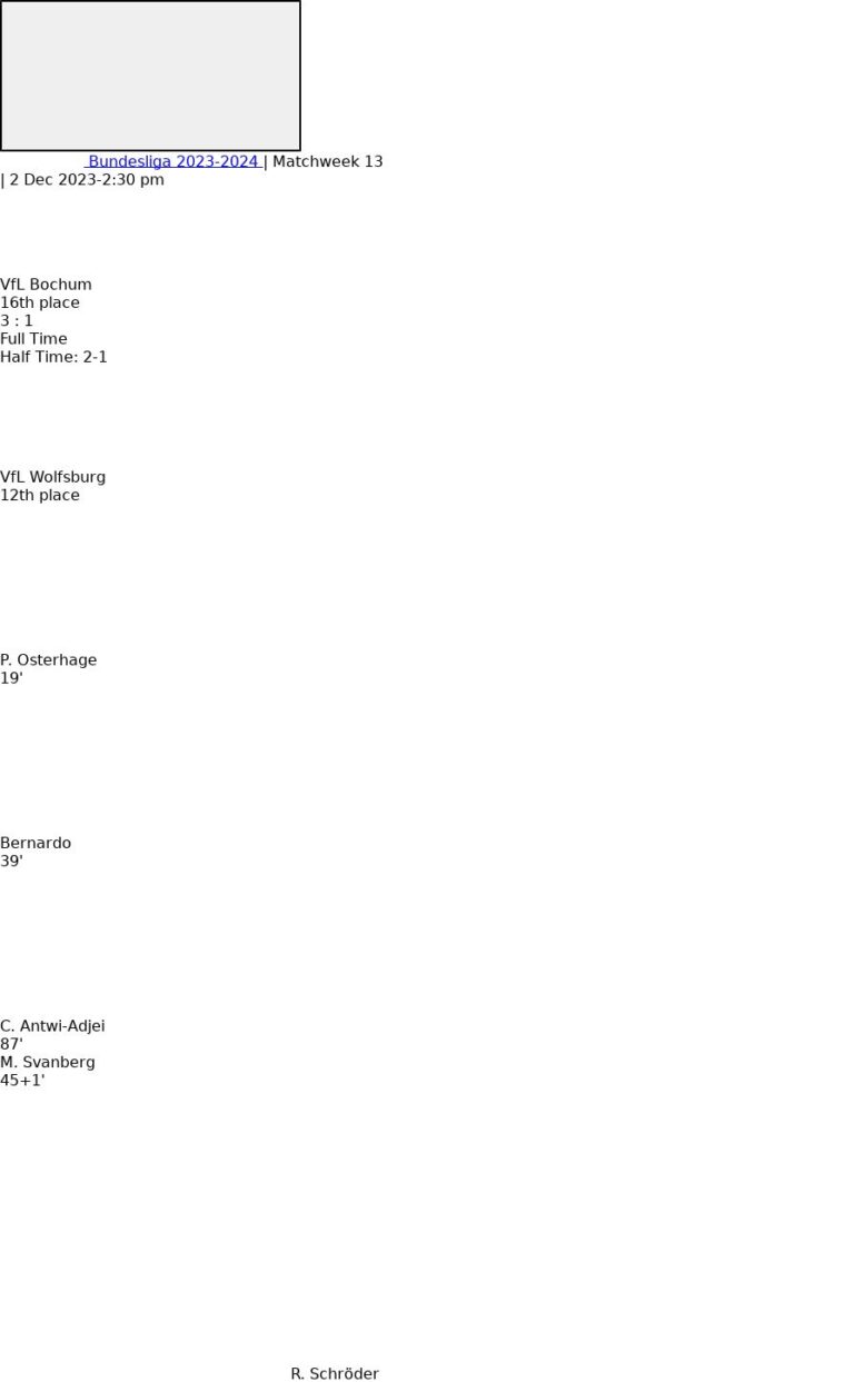 featured image 35048