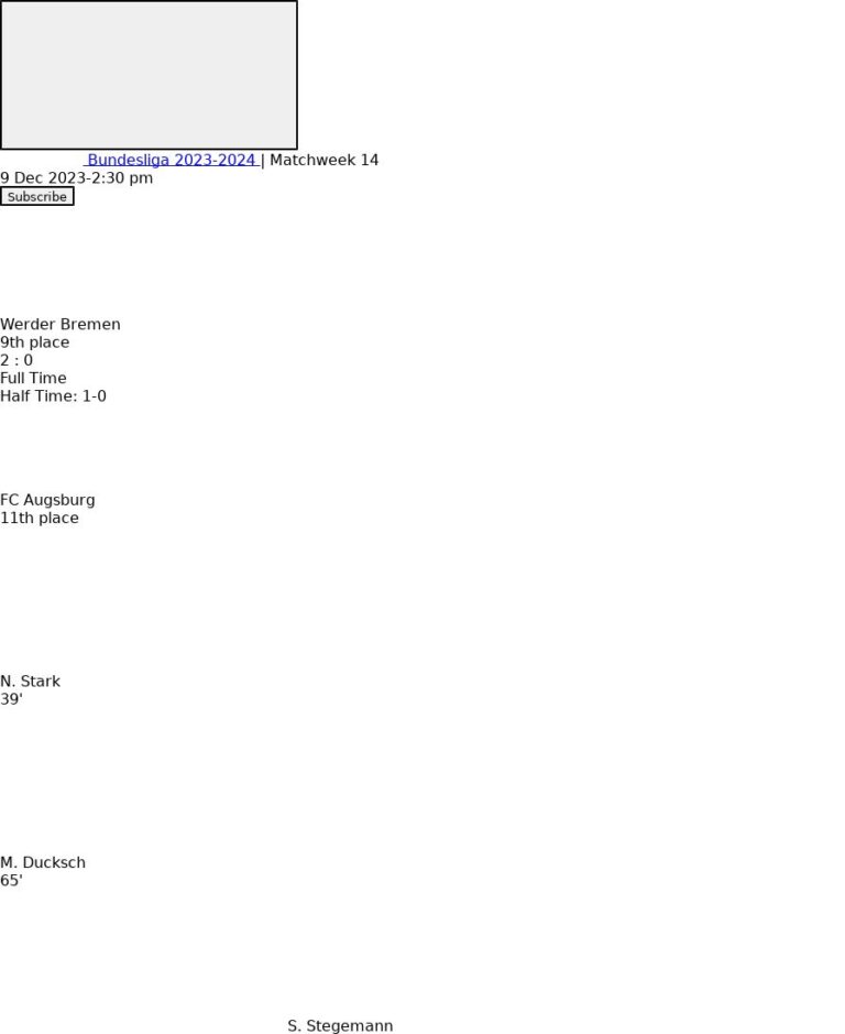 featured image 35055