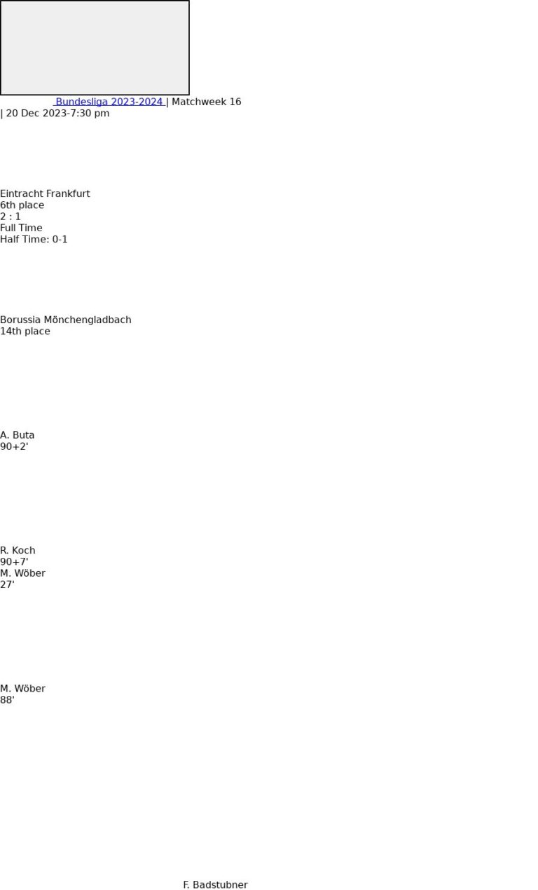 featured image 35077