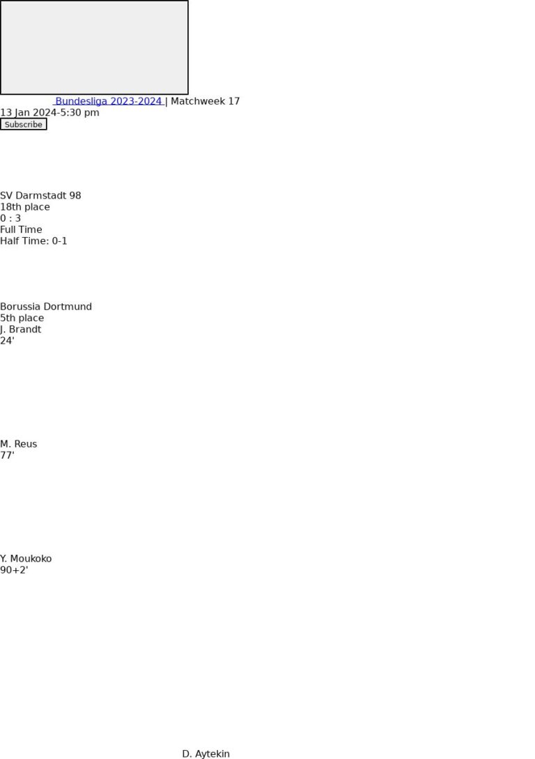 SV Darmstadt 98 - Borussia Dortmund 6 featured image 35086