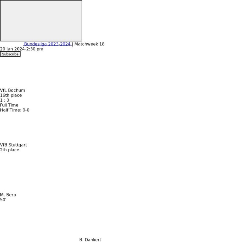 VfL Bochum - VfB Stuttgart 3 featured image 35090