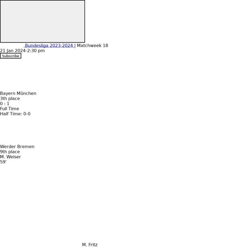 featured image 35095