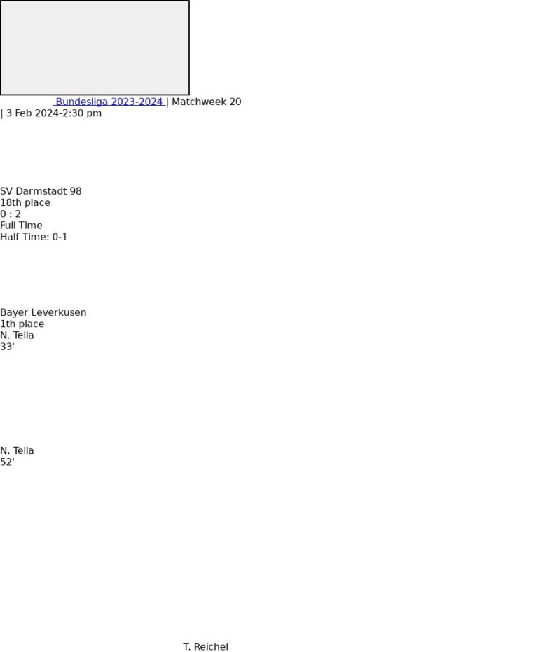 featured image 35112